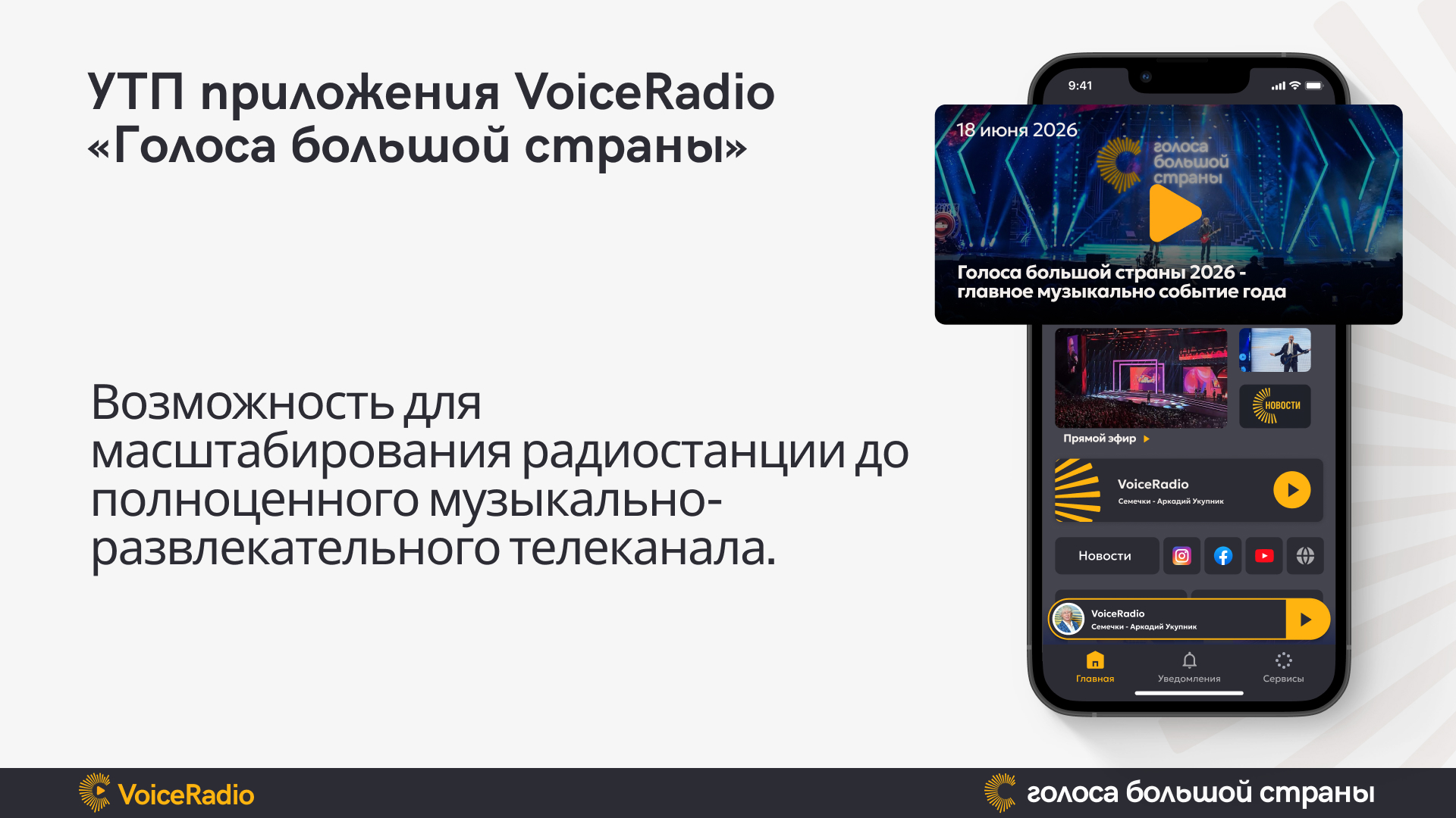 VoiceMedia 12