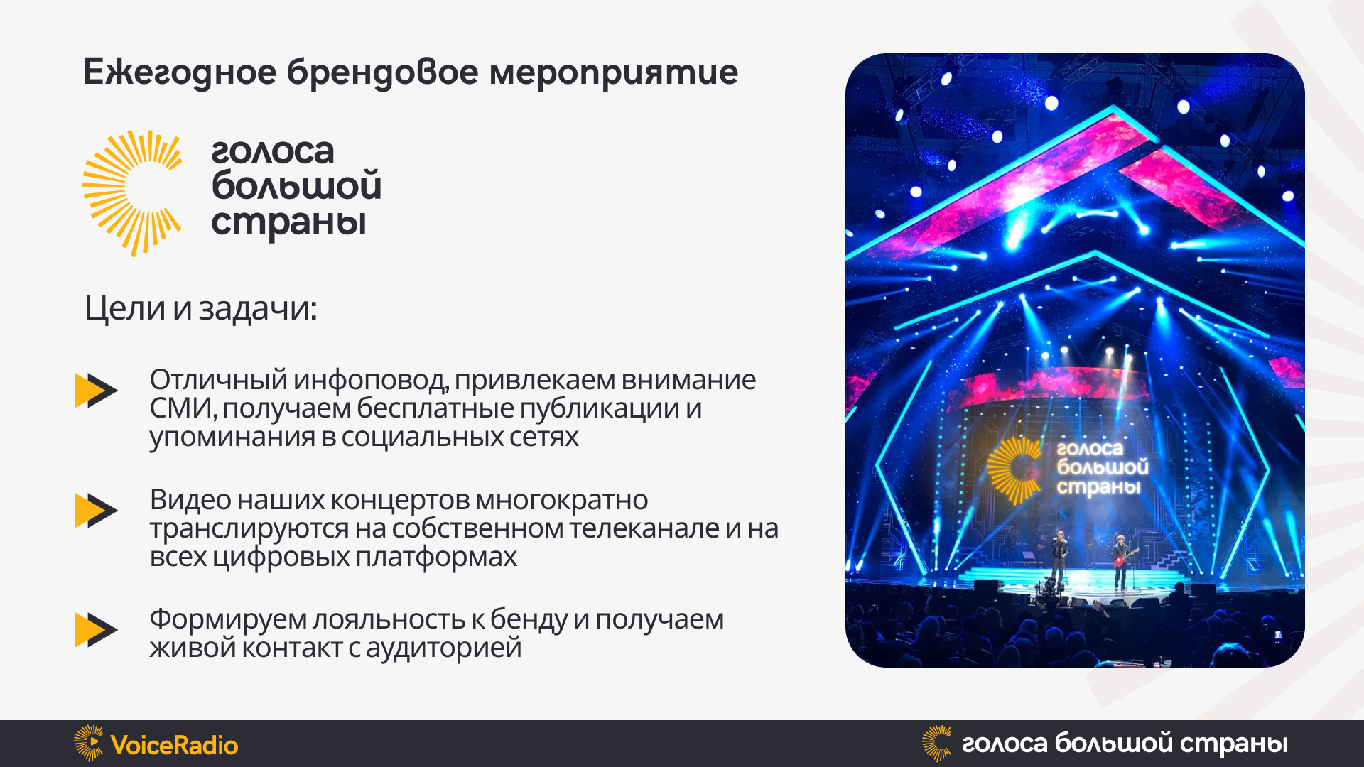 VoiceMedia 14
