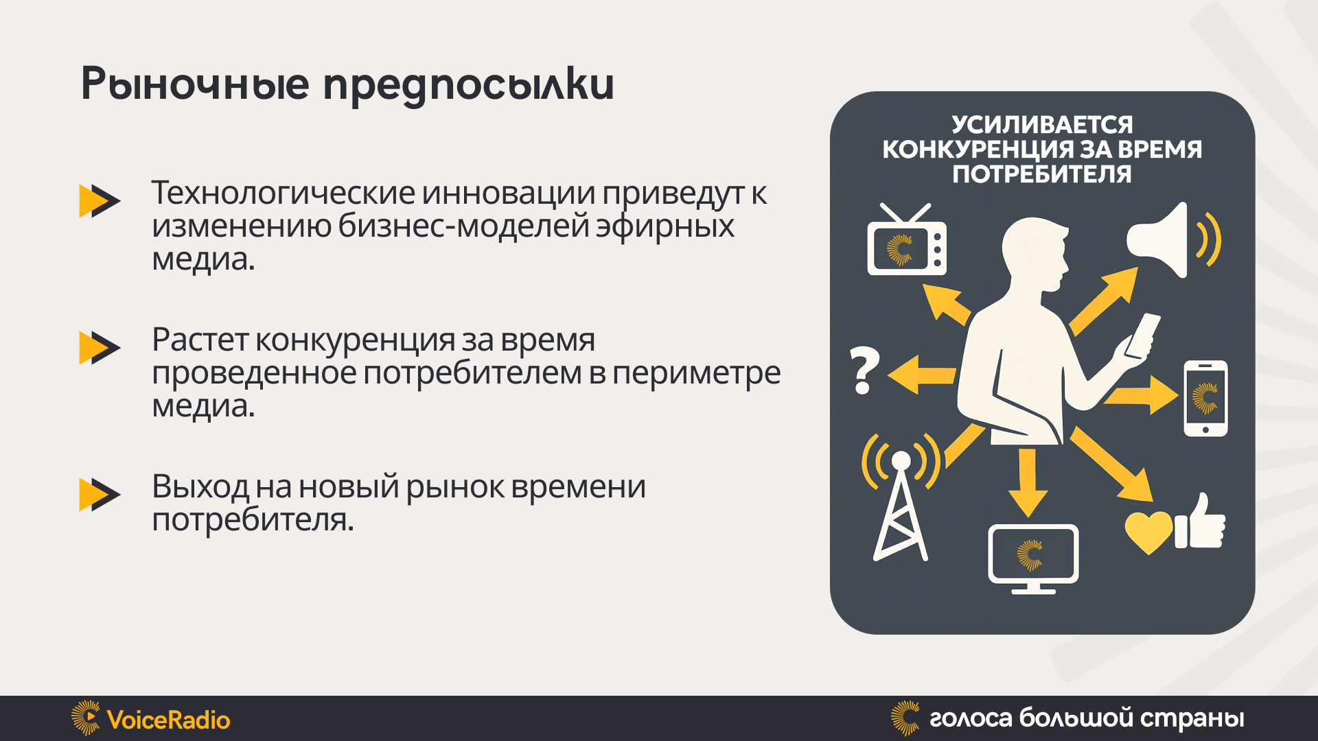 VoiceMedia 2